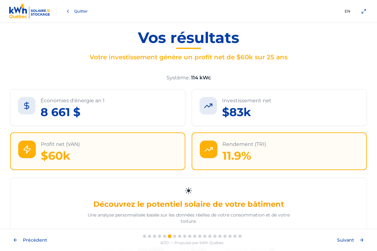 Résultats clés : économies, investissement net, profit VAN et rendement TRI – DEMO Auto Prestige