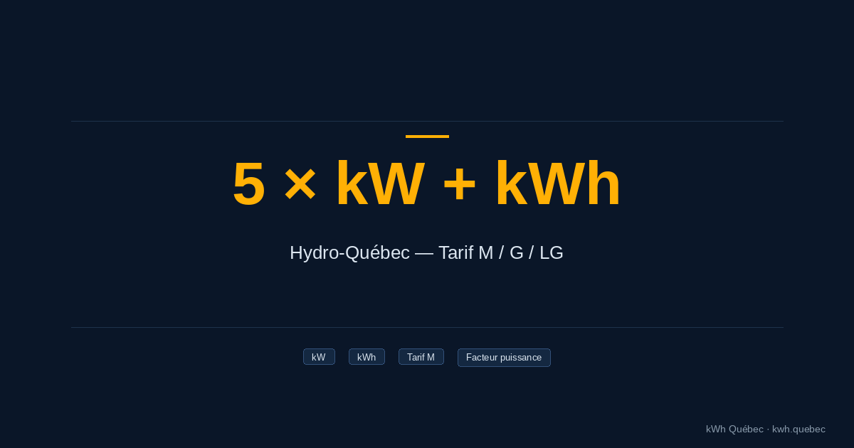 Comment lire votre facture Hydro-Québec commerciale : guide complet